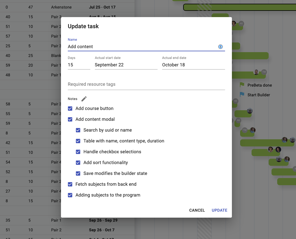 Screenshot of Project Dependency Graph